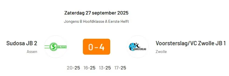 volleybal zwolle Screenshot 402
